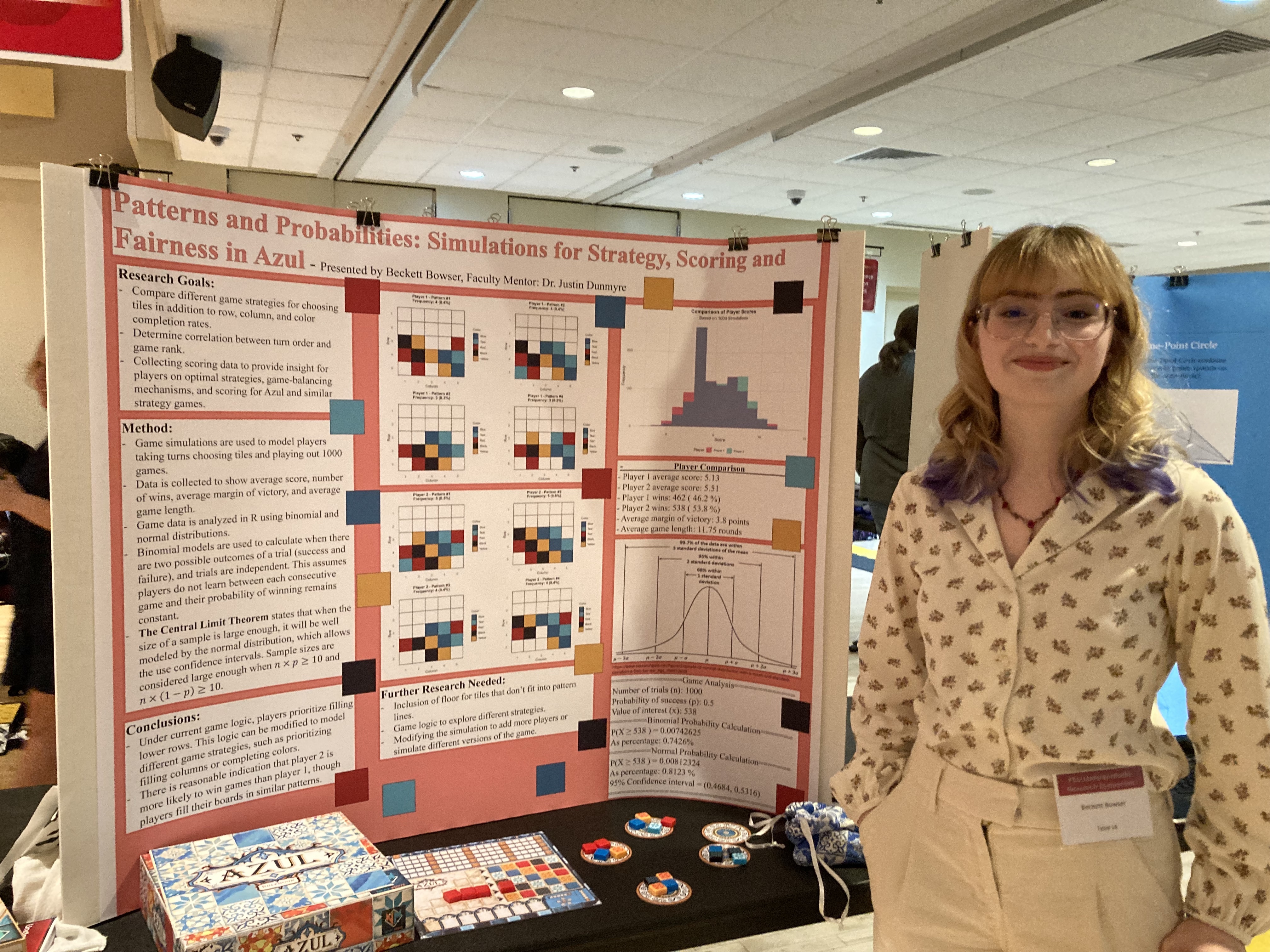 Undergrad Research Bowser